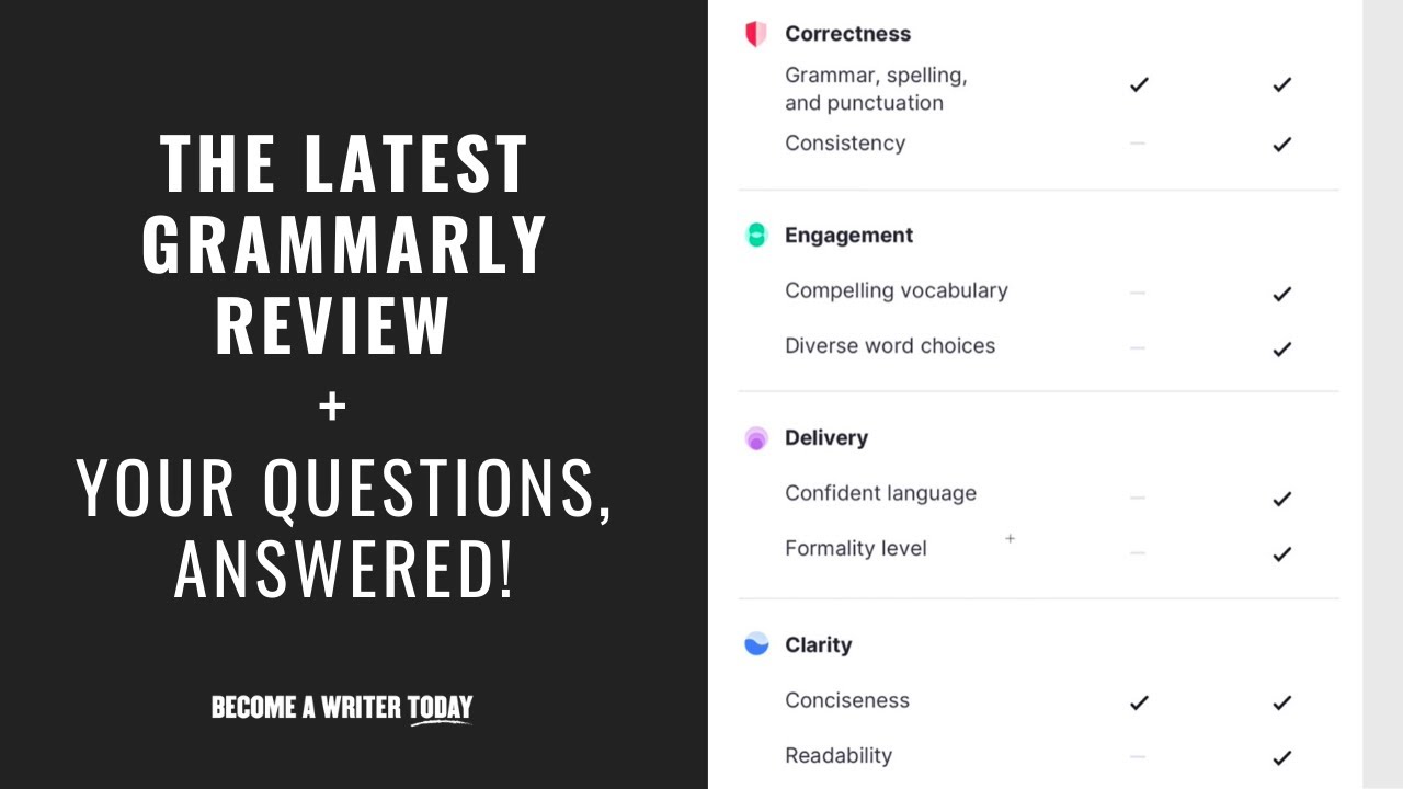 Grammarly for mac outlook